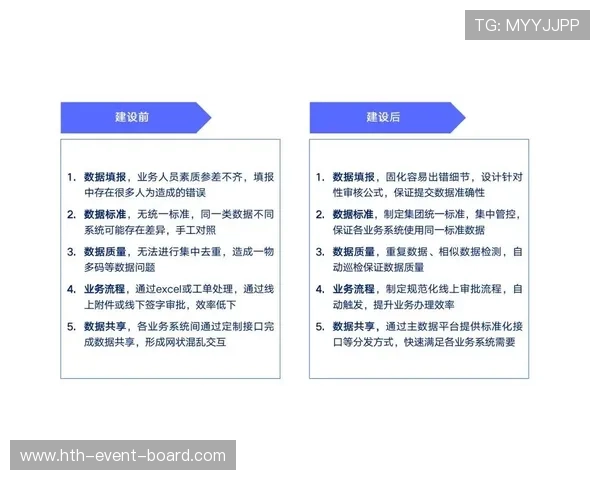 抓冷门波胆思路平台对比评测避坑防骗