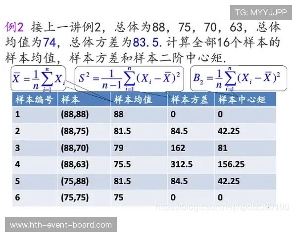 皇冠波胆水位变化避坑指南数字高频玩法防骗秘诀